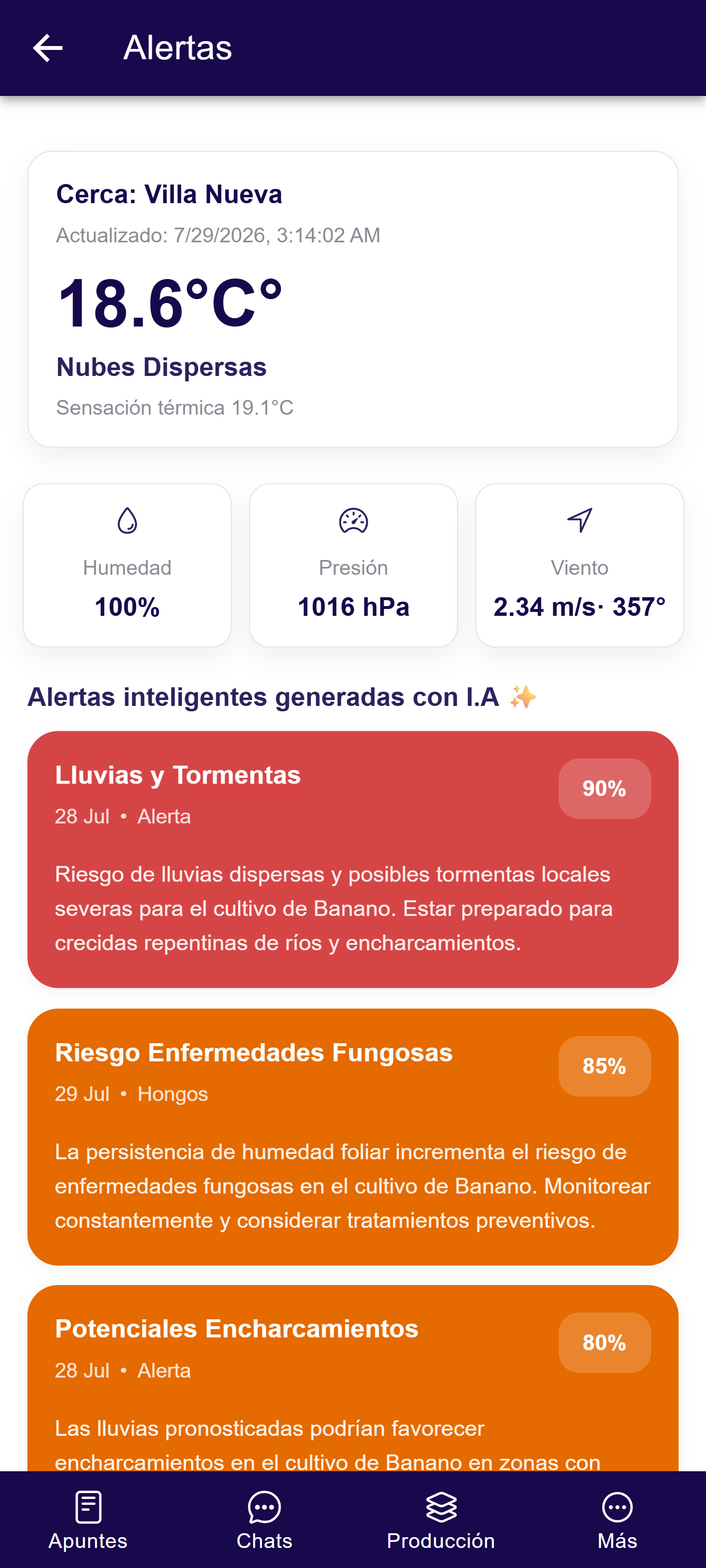 Alertas inteligentes en Ingenicrop Campo